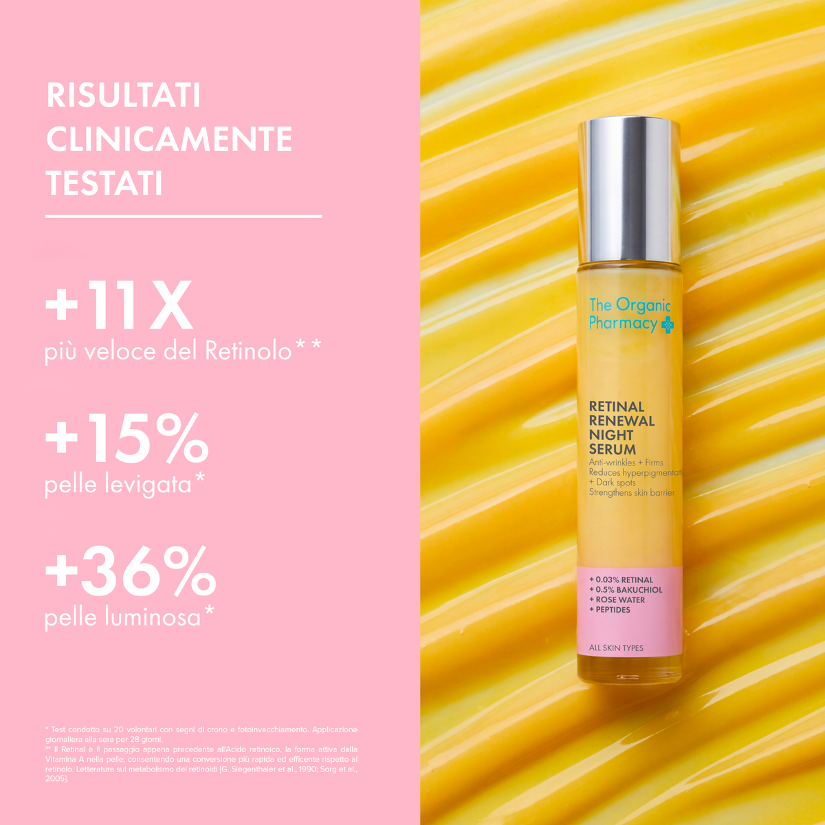 Retinal Renewal Night Serum